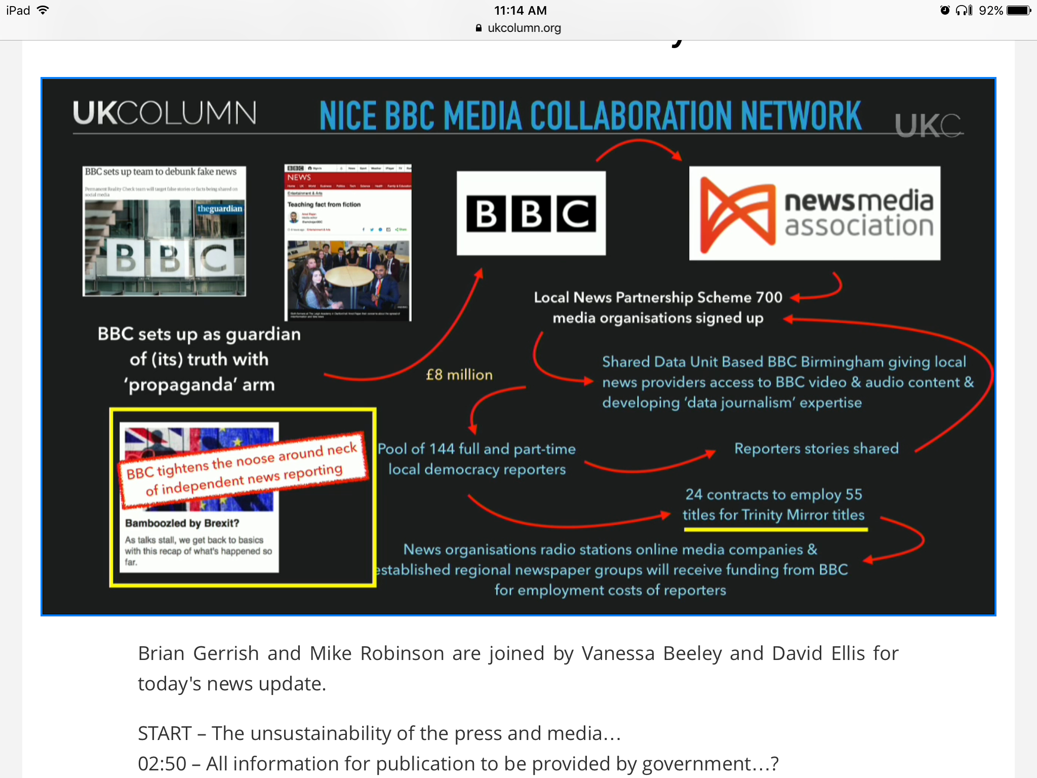 Bbc network radio is the. Bbc fake News. Fake News Network. Fake News articles. Fake News шаблон.