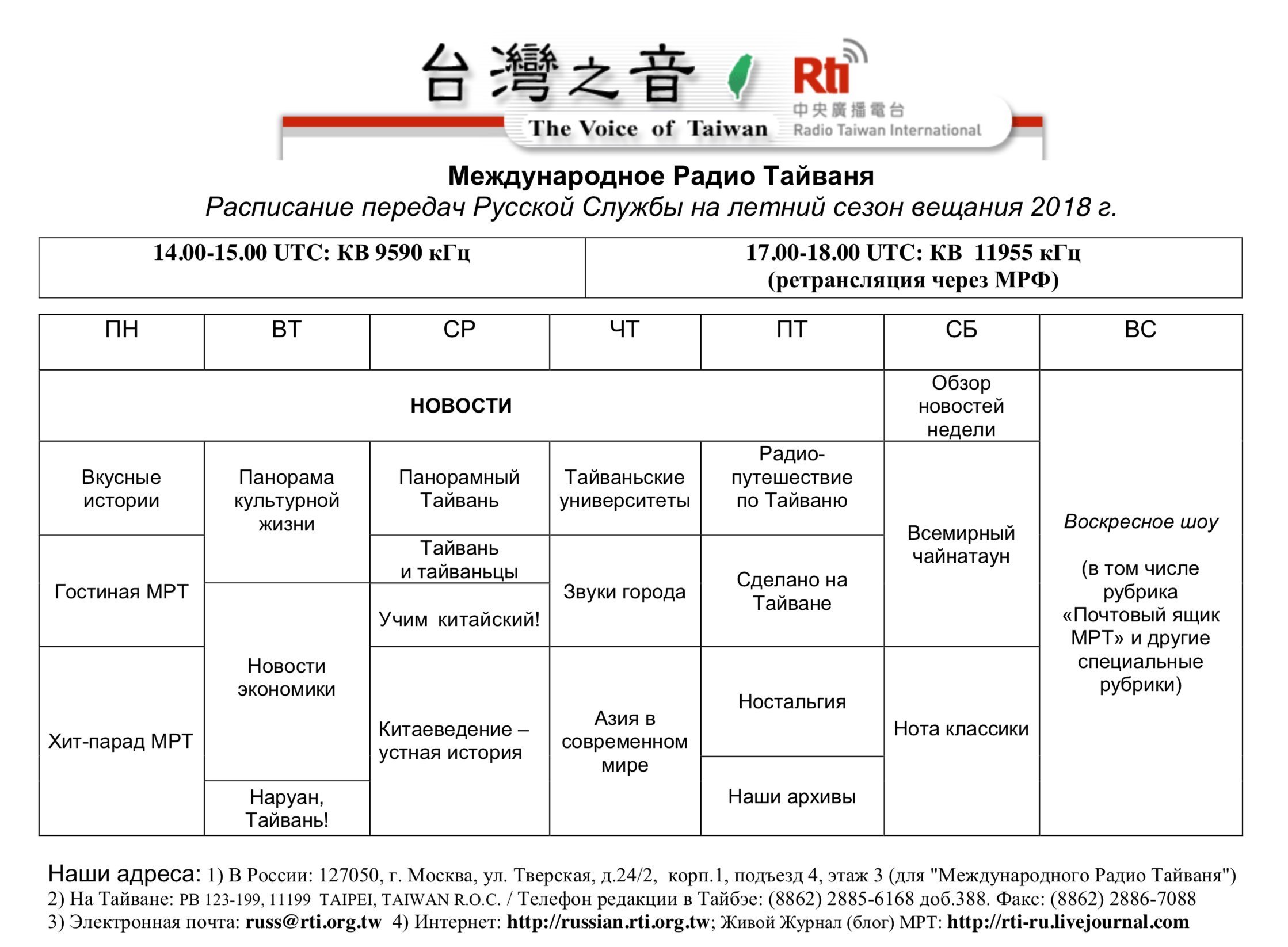 Расписание вещания радио