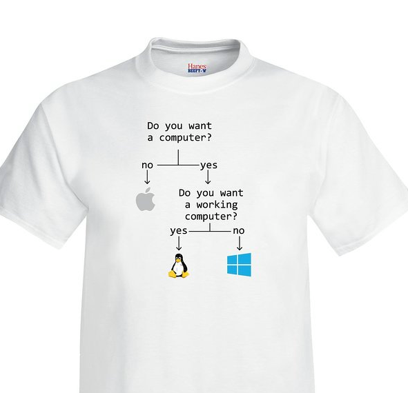 I really wanted to work. Programmer clothes. T-Shirt for Programmers. Love is программист Мем. I want to be a Programmer.