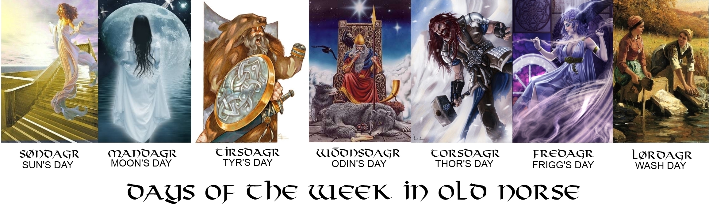 Бог дей. Days of the week Gods. Days of the week Etymology. Days of the week story. Days of the week Origin.